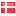 atlasbio.dk hosted country